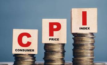 CPI
